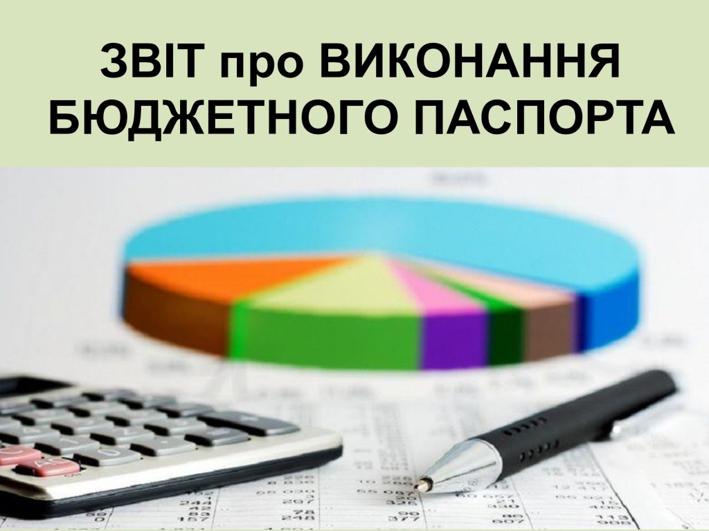 Звіт про виконання паспортів бюджетних програм за 2023 рік відділу культури  Збаразької міської ради – Збаразька міська рада